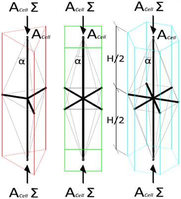 Elastic Response of an Optimal Tensegrity-Type Metamaterial